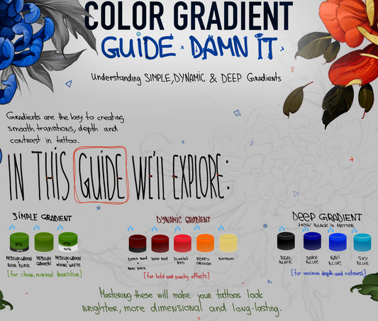GUIDE Damn it [Color Gradients in Tattoo]